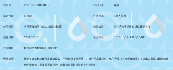 哈尔滨格瑞耐斯经贸